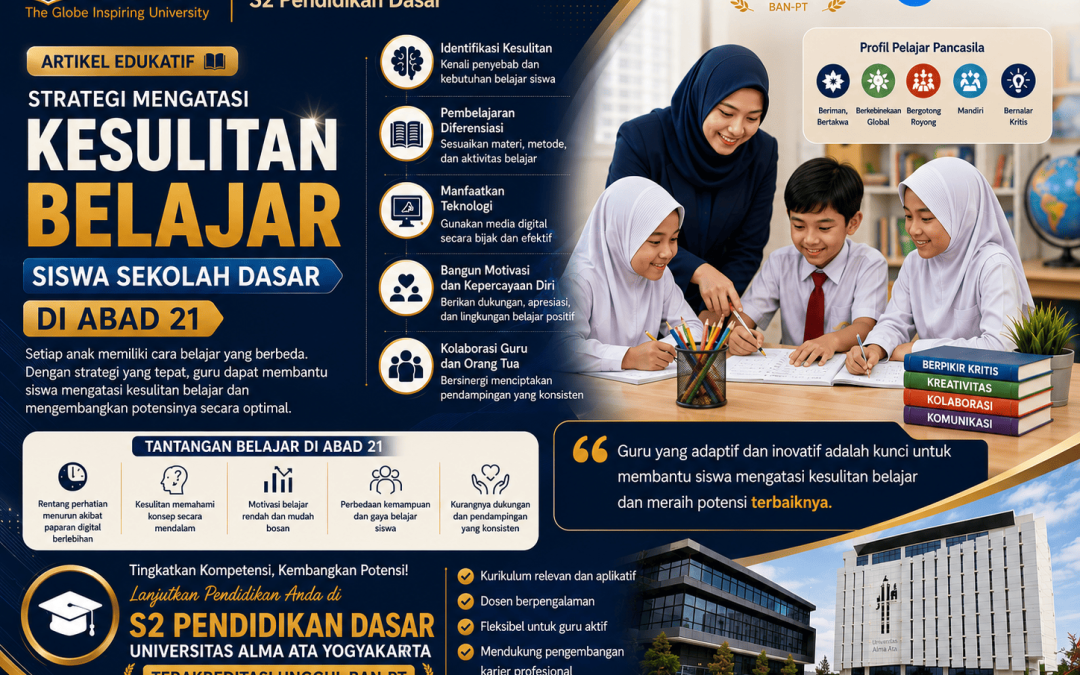 Strategi Mengatasi Kesulitan Belajar Siswa Sekolah Dasar di Abad 21
