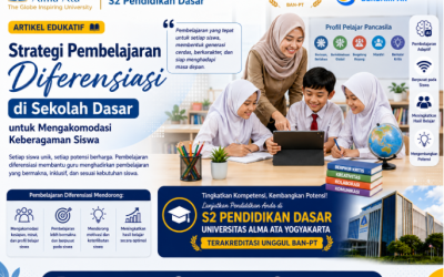 Strategi Pembelajaran Diferensiasi di Sekolah Dasar untuk Mengakomodasi Keberagaman Siswa