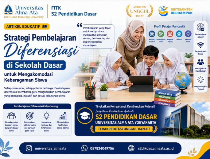 Strategi Pembelajaran Diferensiasi di Sekolah Dasar untuk Mengakomodasi Keberagaman Siswa