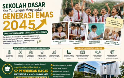 Sekolah Dasar dan Tantangan Menyiapkan Generasi Emas 2045